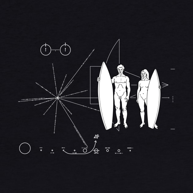 Pioneer plaque Surfing lifestyle by Manikool